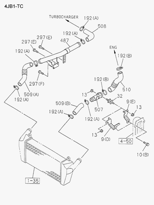 Partial Engine